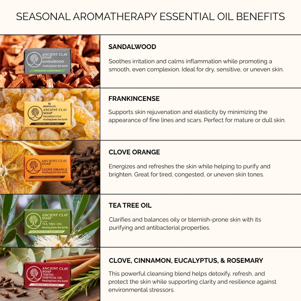 Ancient Clay Soap Gift Bundle - Six Pack of Healing Soaps - Save $6 (Choose any 6) image