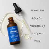 Showing Image Zion Health ICI Hair -  Hair Multiplier Serum 2 oz.