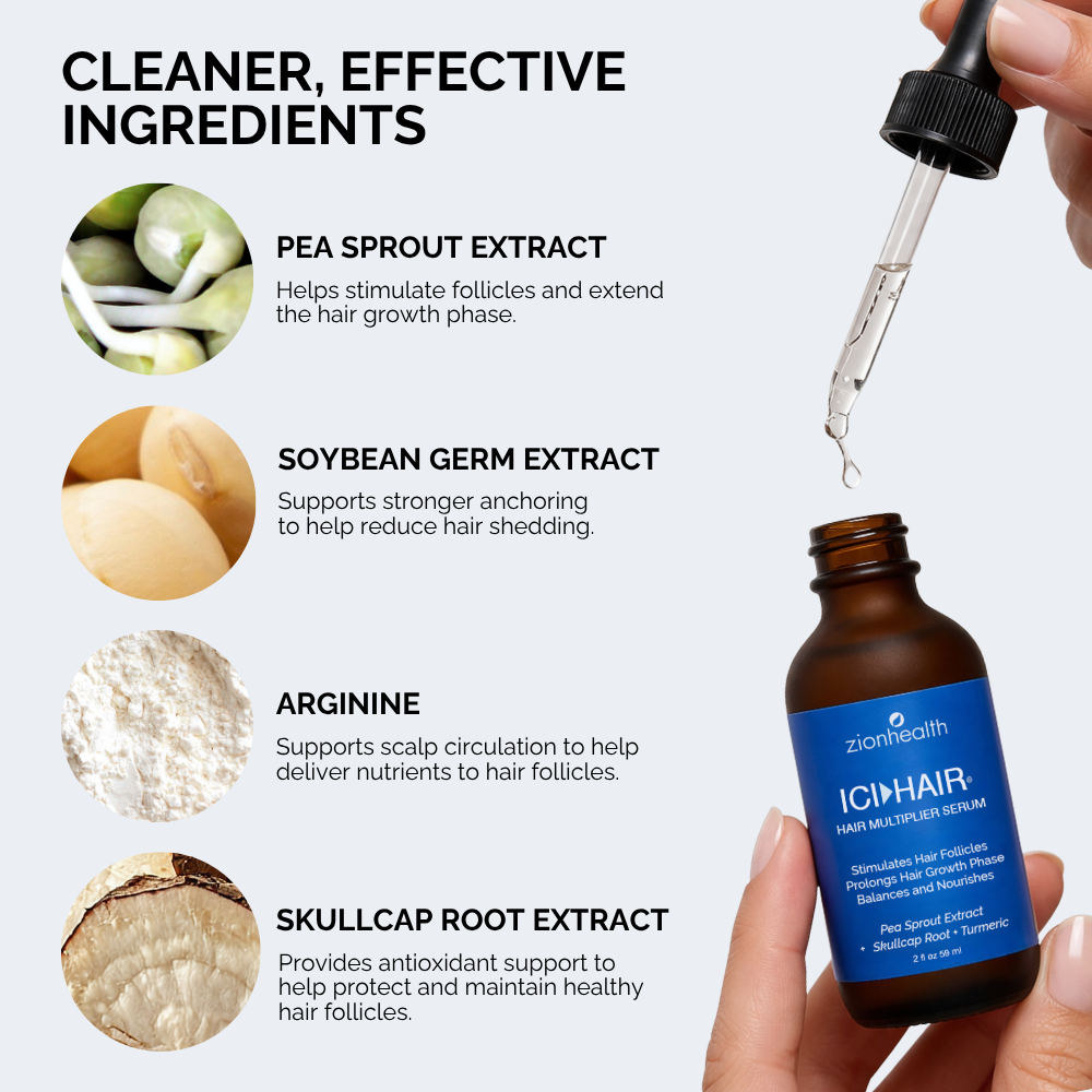 Showing Image Zion Health ICI Hair -  Hair Multiplier Serum 2 oz.